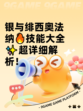 银与绯西奥法纳🔥技能大全✨超详细解析！