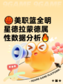 🏀美职篮全明星德拉蒙德属性数据分析🔥
