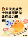 🔥天天龙族战士技能搭配✨让你战力爆表！