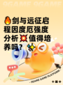 🔥剑与远征启程因度厄强度分析💥值得培养吗？✨