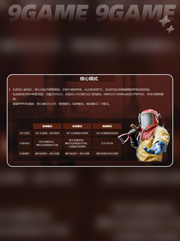 💥失控进化新模式曝光！🎮🔥截图3