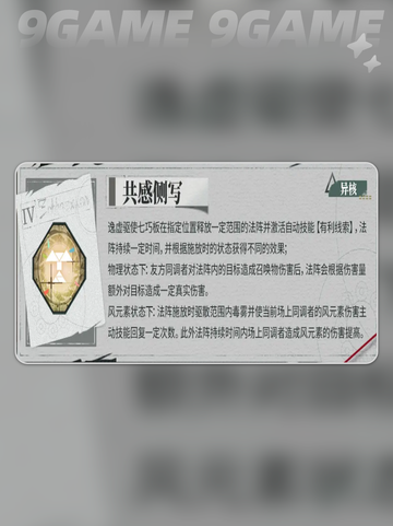 🔥逸虚强度曝光！2025最强回廊攻略✨截图6