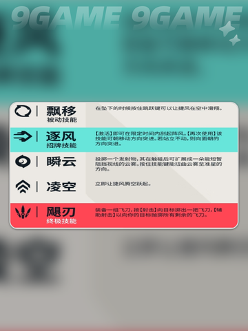 无畏契约🔥源能行动捷风玩法💡手游捷风这样玩！截图3