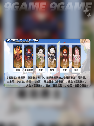 🔥龙魂旅人：炎魔阵容搭配秘籍💥截图3