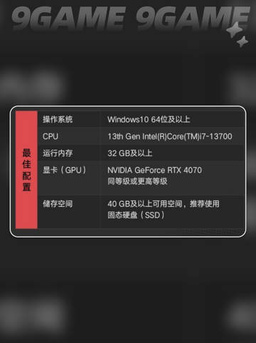 🔥异环配置要求大揭秘！玩游戏前必看👇截图4