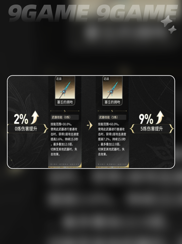 🔥二重螺旋武器锻造秘籍💥截图2