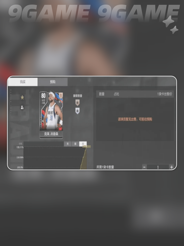 🏀美职篮全明星得分后卫金卡推荐✨🔥截图3