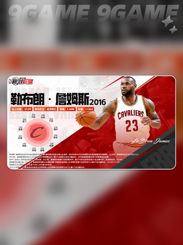 🔥詹姆斯封神之路！🏀截图2