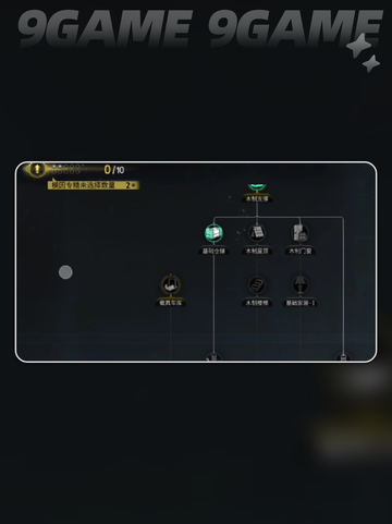 七日世界专精在哪分享截图3