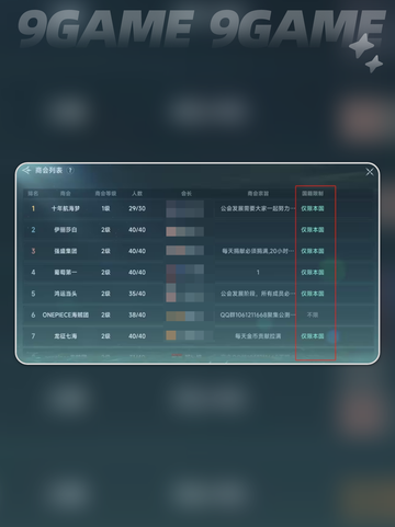 🌟大航海时代传说公会玩法攻略来啦！🎉截图4
