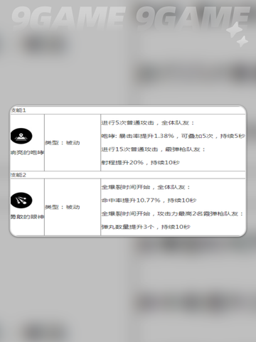 胜利女神新的希望莱昂纳怎么样介绍截图3