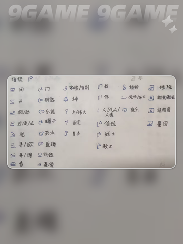 🔥巴别塔圣歌战士全解析✨截图5