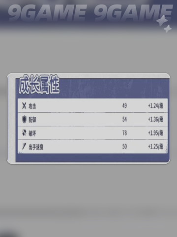 🔥斯莉德技能&阵容大揭秘✨截图4