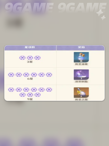 原神5.6前瞻一览介绍截图6