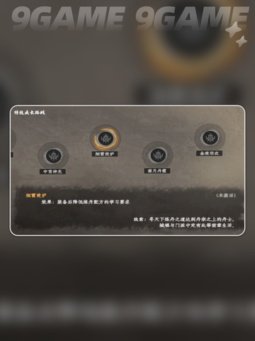 🔥下一站江湖2身份全揭秘✨截图4