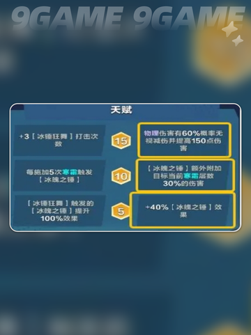 口袋斗蛐蛐敖丙强度如何分享截图4
