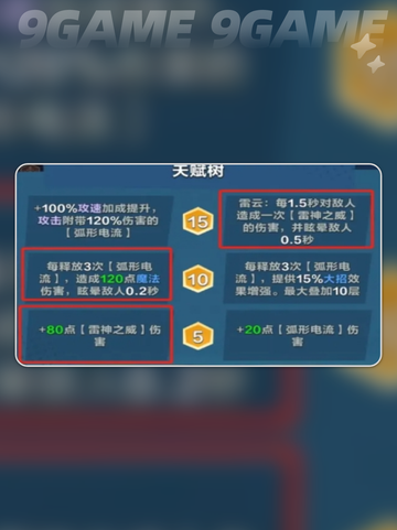 口袋斗蛐蛐宙斯英雄强度如何分享截图3