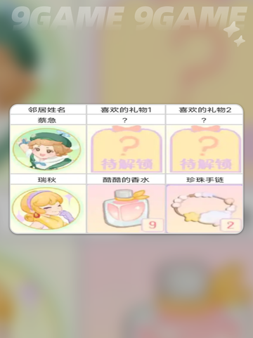 花花与幕间剧蔡急怎么样分享截图5