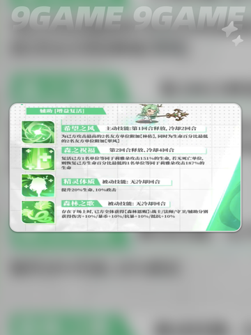 莉雅朵技能大揭秘✨💥截图4