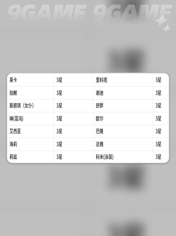 嘟嘟脸克隆工厂惊变😱💥截图4