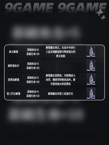 🔥安洁角色曝光！千年之旅手游必看✨截图6