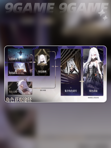 🔥二重螺旋皮肤免费领！🎁截图3