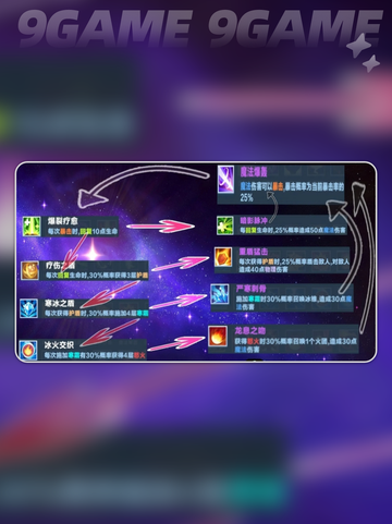 口袋斗蛐蛐触发流怎么玩分享截图4