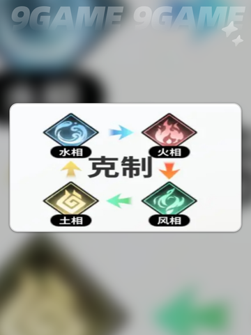 时隙之旅阵营克制大揭秘💥🎮截图3