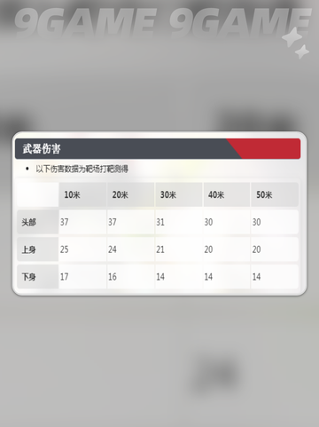 卡拉彼丘北极星怎么样分享截图4