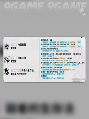 胜利女神莫莉有什么技能分享截图3