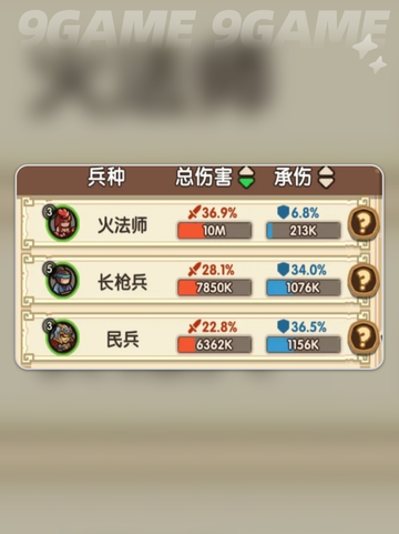 🔥我是大主公最强阵容搭配💡手游党必看！截图5