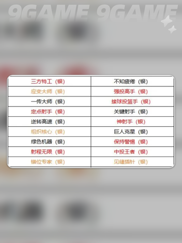 美职篮全明星布克怎么样介绍截图4