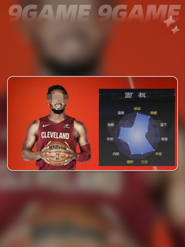 🔥美职篮全明星球员强度大起底！👀截图6