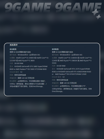 怪物猎人荒野配置要求是多少介绍截图3