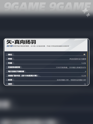 漫威争锋灵蝶怎么样介绍截图3