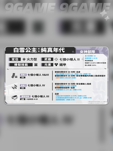 胜利女神新的希望白雪公主技能是什么介绍截图3
