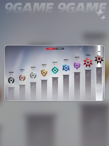 🔥卡拉彼丘段位揭秘！ Ranked💥截图3