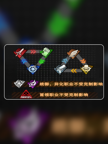晴空之下战斗机制全解析💥🎮截图3