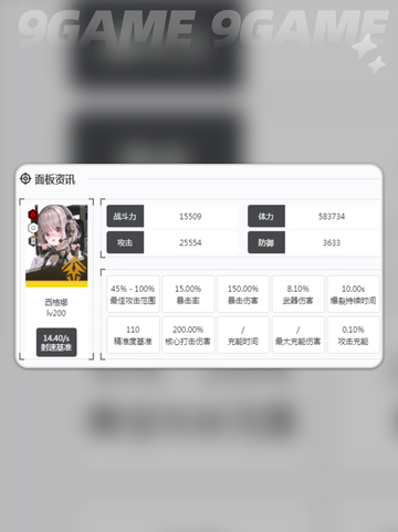 胜利女神新的希望西格娜怎么样分享截图5