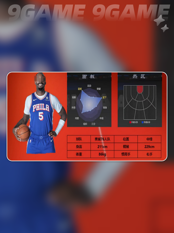 🏀美职篮全明星街头三号位球员选择攻略✨截图3