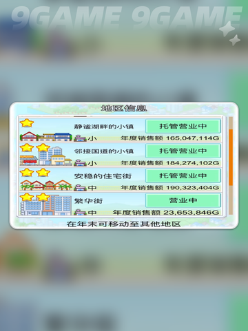 便利店开业日记货柜布局图介绍截图3