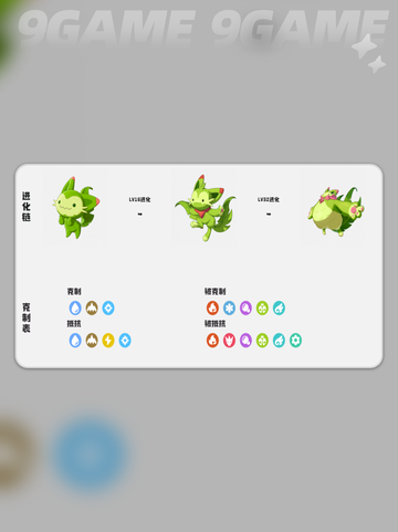 洛克王国世界精灵几级进化介绍截图3