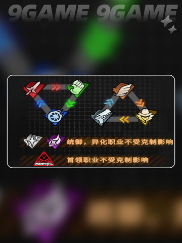 💥晴空之下战斗机制全解析✨截图3