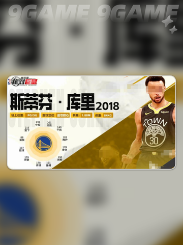 🏀杜兰特封神之战🔥截图5