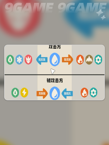 洛克王国世界属性克制表介绍截图5