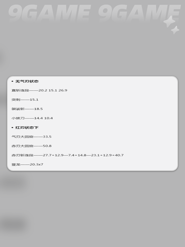 怪物猎人📝武器打桩数值🔥一览截图4