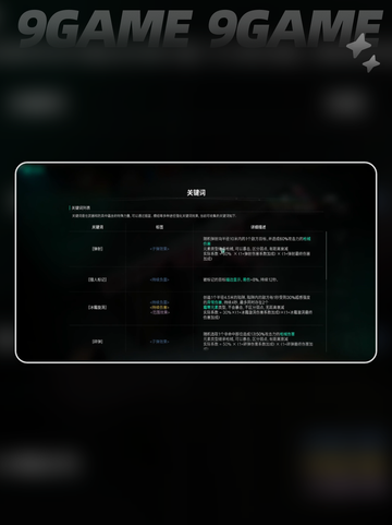 七日世界MP5厉害吗分享截图3