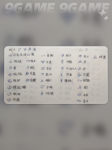 🔥巴别塔圣歌战士全解析✨截图2