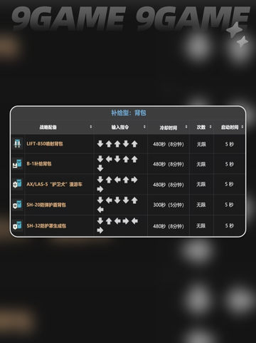 绝地潜兵2战备指令大全💥地狱潜兵2必备攻略🎉截图4