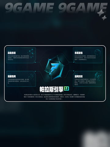 cf游戏加速器哪个好用介绍截图7